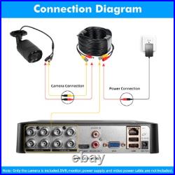 KERUI 8PCS 5MP HD Security Surveillance Camera Outdoor Indoor CCTV for DVR NEW KERUI 8PCS 5MP HD Security Surveillance Camera Outdoor Indoor CCTV for DVR NEW