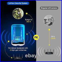 LaView N20 Wireless Security Camera System LaView N20 Wireless Security Camera System